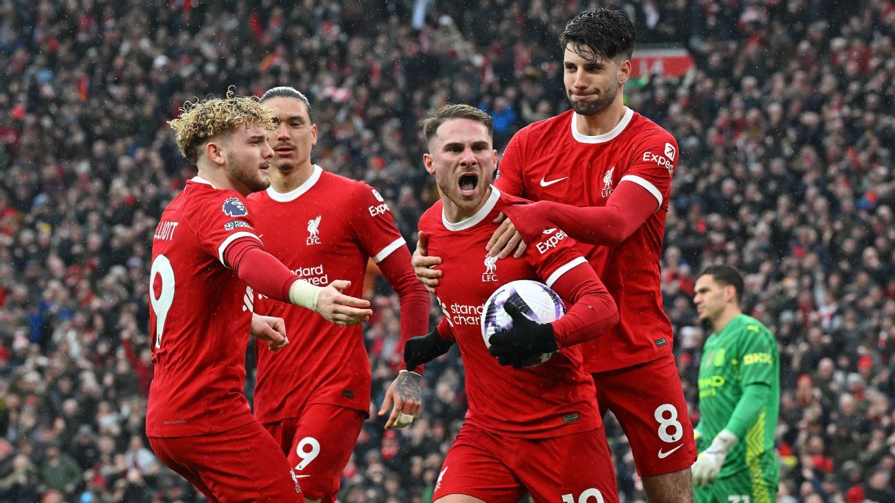 Liverpool take control of Premier League title race