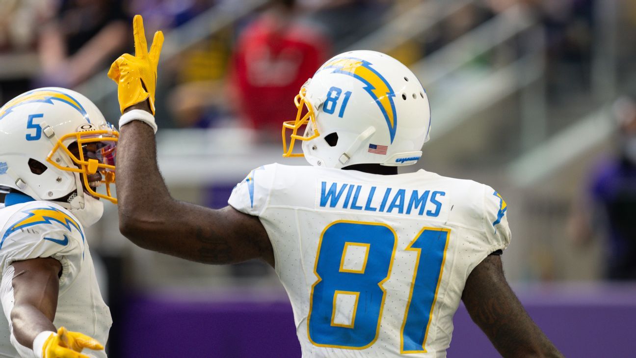 Jets Sign Mike Williams to Bolster Supporting Cast