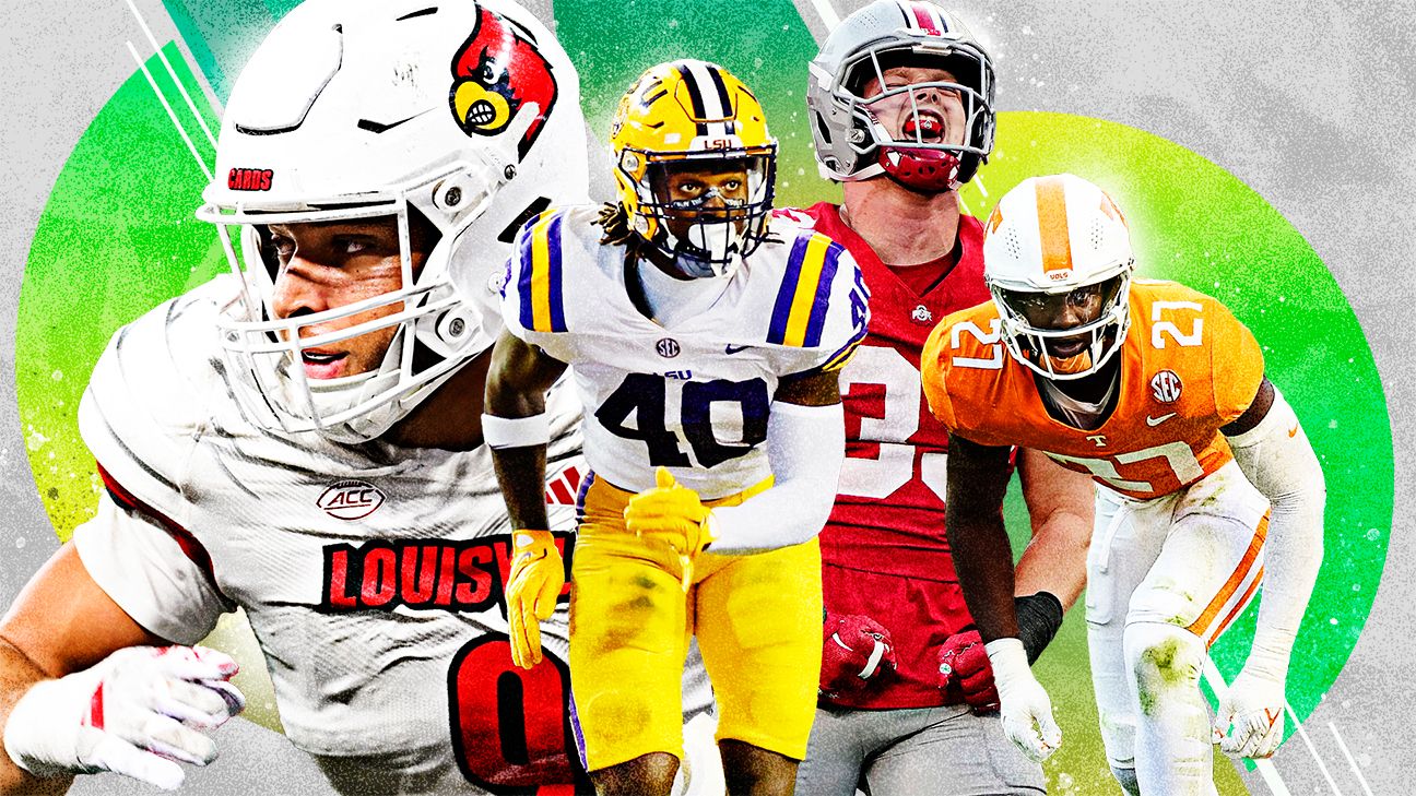Top 10 Pass-Rushers in College Football 2024