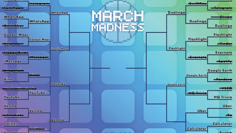 Day 22: Uber vs. Calculator: Final Round!