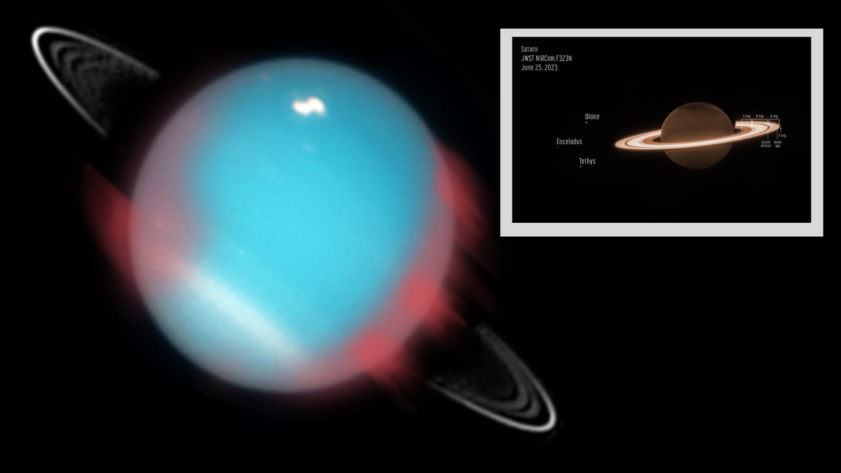 JWST to Investigate Auroras on Saturn and Uranus