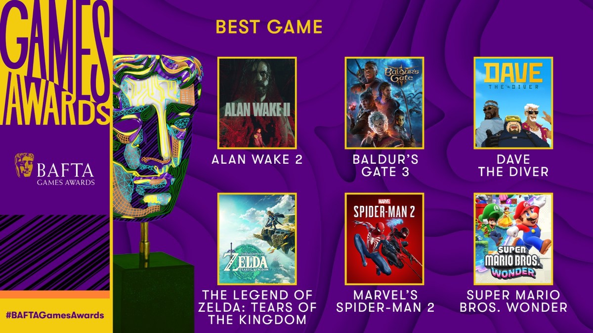 BAFTA Game Awards 2024 Nominees announced