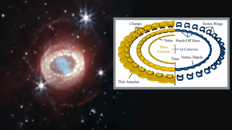 Mystery of ‘string of pearls’ around Supernova 1987A