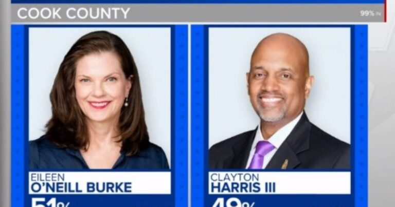 Democrats make mockery of elections
Chicago finds 10k “missing” mail-in ballots.