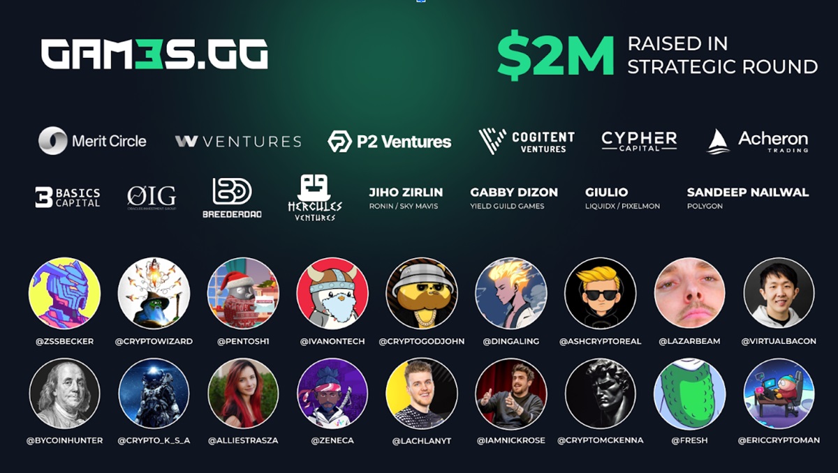Web3 gaming superapp Gam3s.gg raises $2M