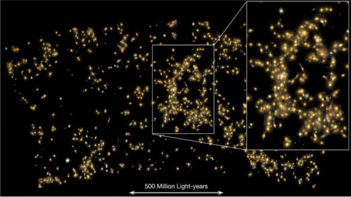Einasto Supercluster: Monster Collection of Galaxies