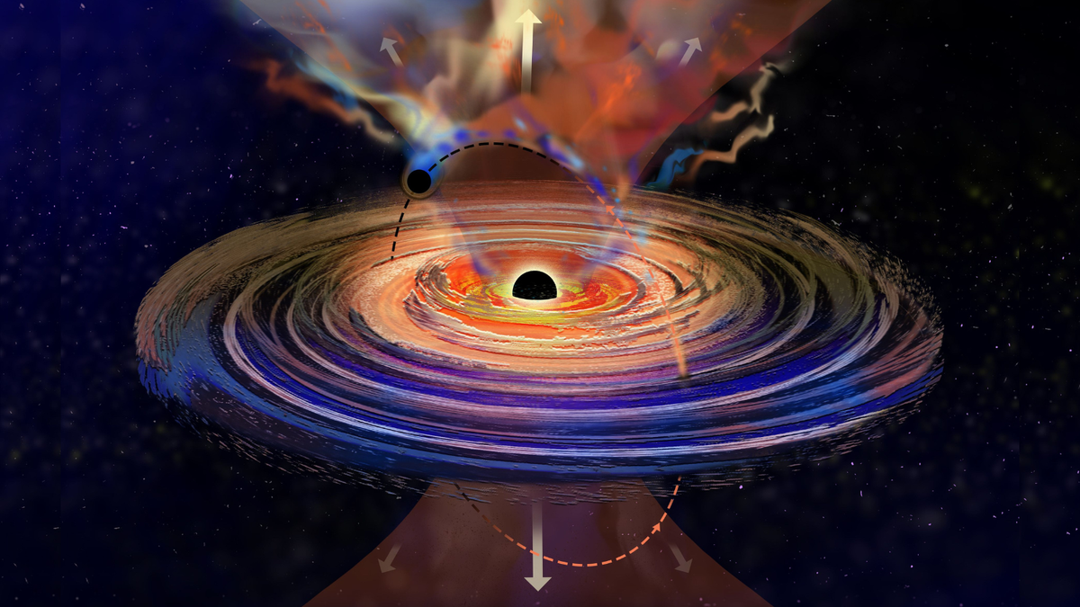 Black Hole Hiccuping Behavior Challenges Conventional Wisdom