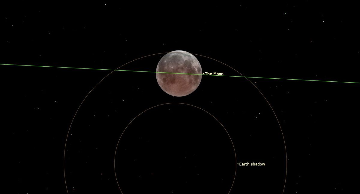 Penumbral Lunar Eclipse Will Grace Night Sky