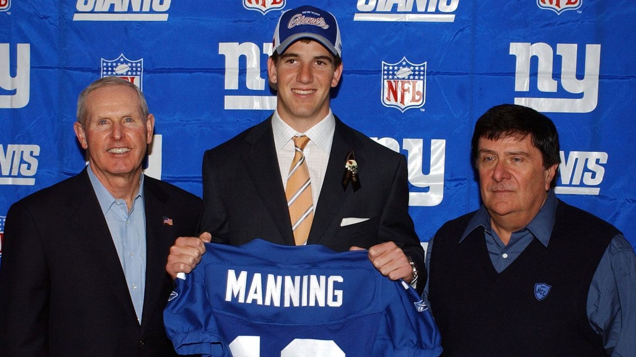 Eli Manning’s Draft-Day Trade 20 Years Later