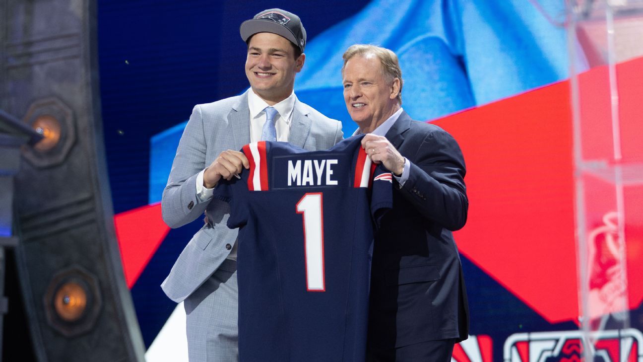 The 2024 NFL Draft: Major Trends and Highlights