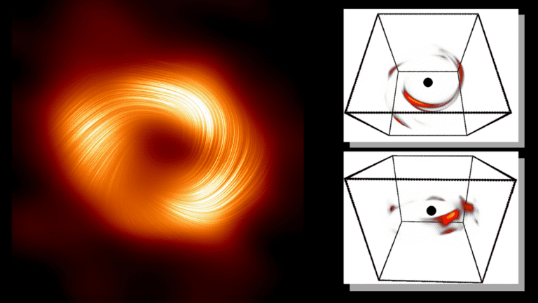 Scientists develop 3D model of Milky Way black hole flare