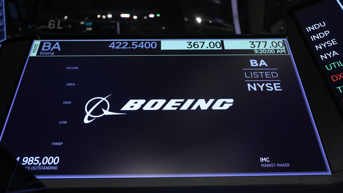 Boeing Stock Experiences Longest Losing Streak