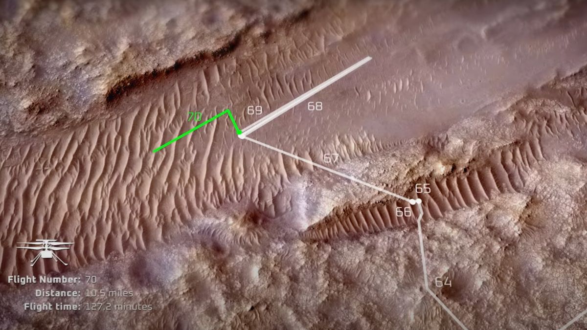 NASA’s Ingenuity helicopter maps Mars in historic flights