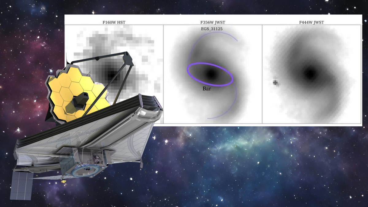 Galaxies Grow Up Fast with James Webb Space Telescope