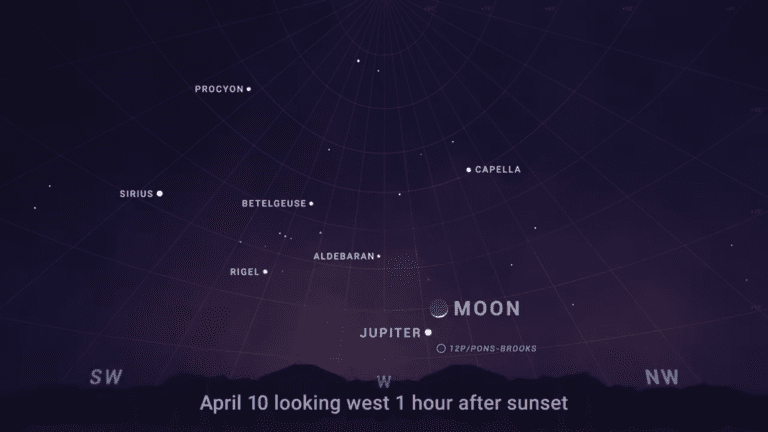 See Planets Jupiter and Mars Converge in Rare Sky Show