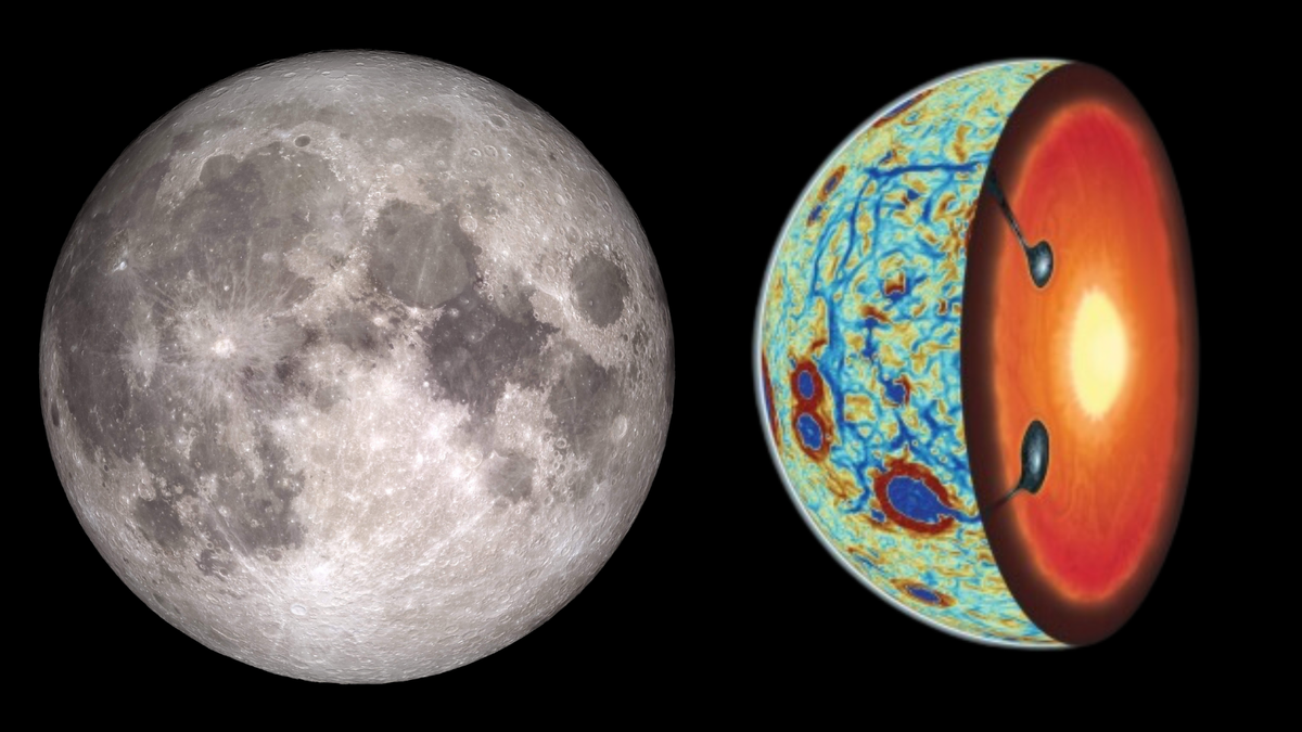 Moon’s Inside-Out Evolution: New Evidence & Theories
