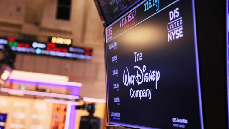 Disney Proxy Battle: Peltz vs Iger