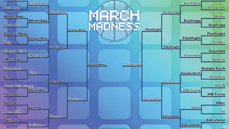 Google Maps Reigns Supreme in Gizmodo’s App Bracket!
