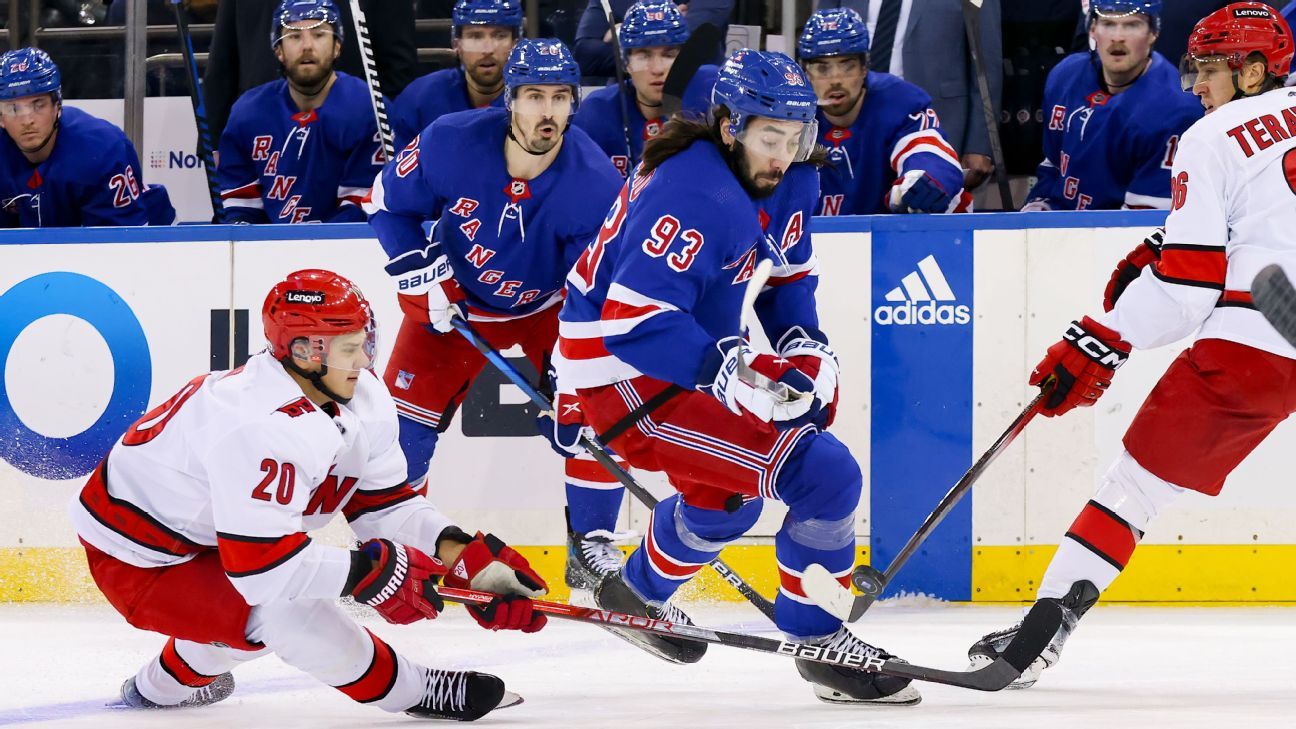 Rangers vs. Hurricanes: Second Round Playoff Preview