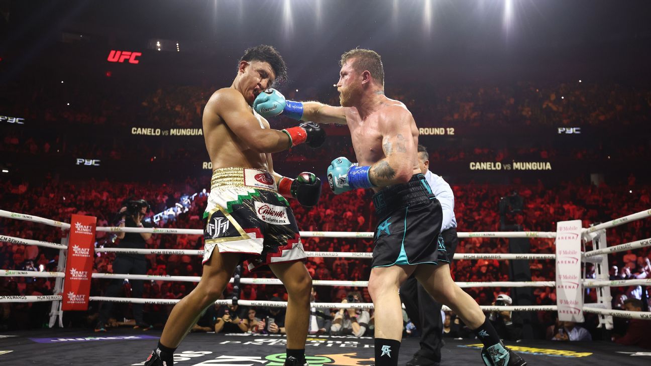 Canelo Alvarez maintains boxing supremacy