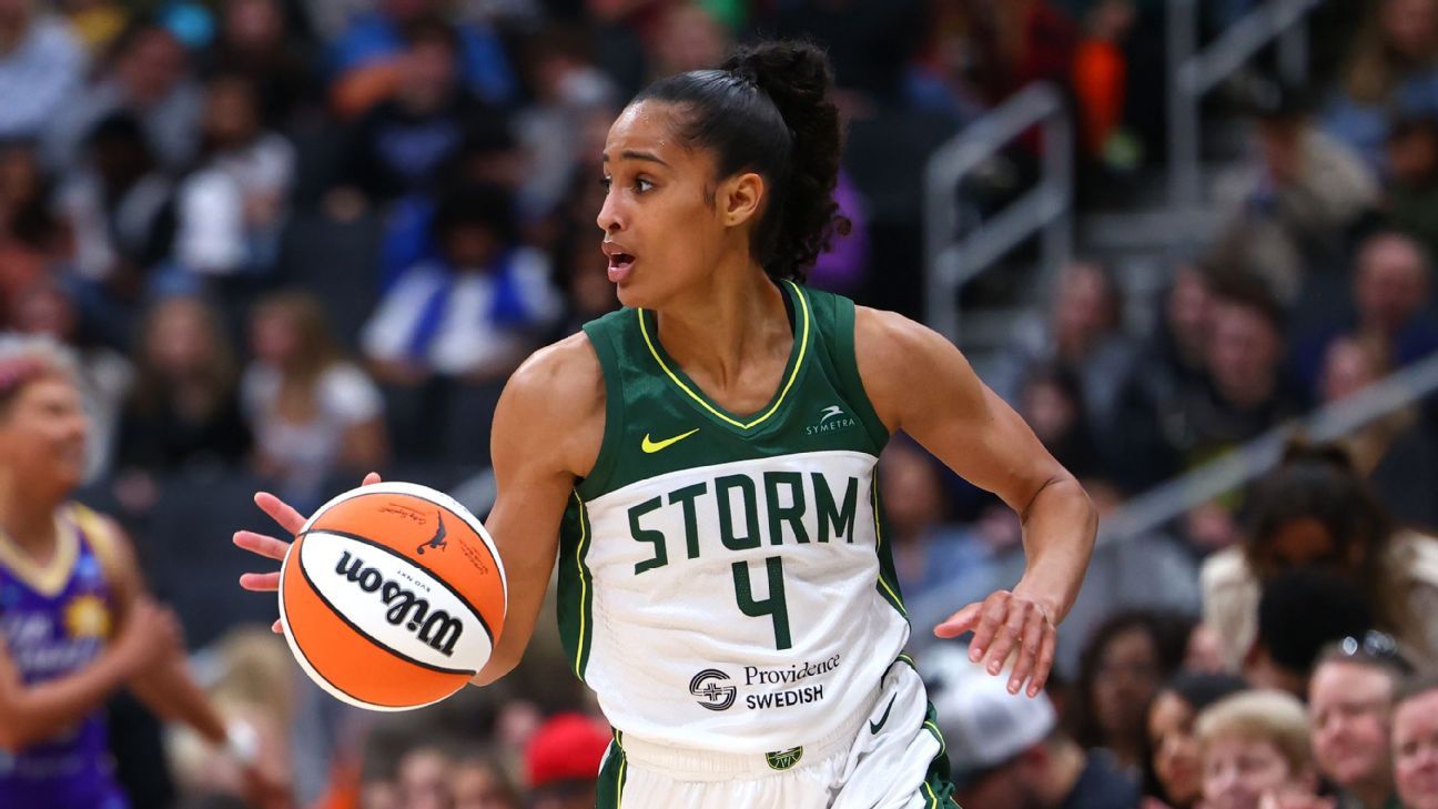 ESPN Experts’ WNBA Fantasy Draft Picks