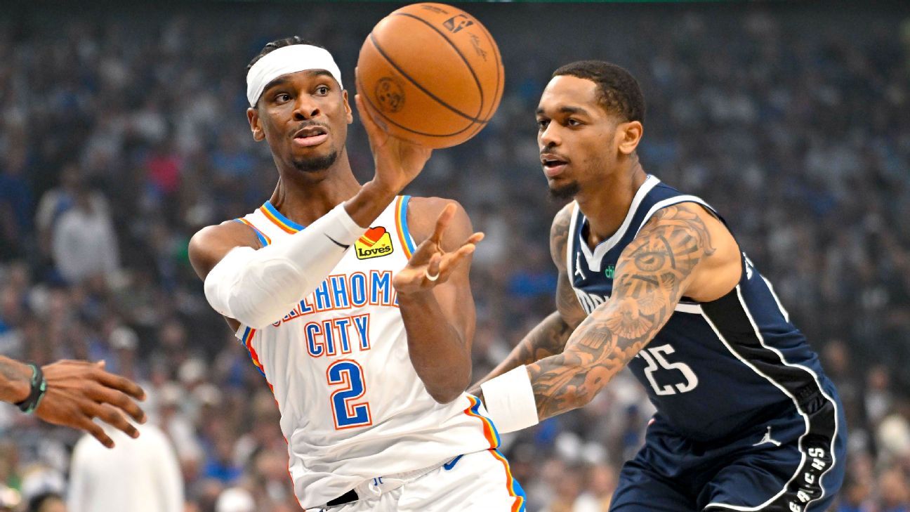 Shai Gilgeous-Alexander leads Thunder to Game 4 victory