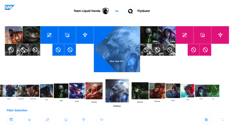 Team Liquid and SAP Collaborate on AI-Based Draft Tool