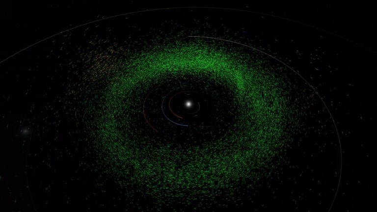 27,000 New Asteroids Discovered with AI Algorithm