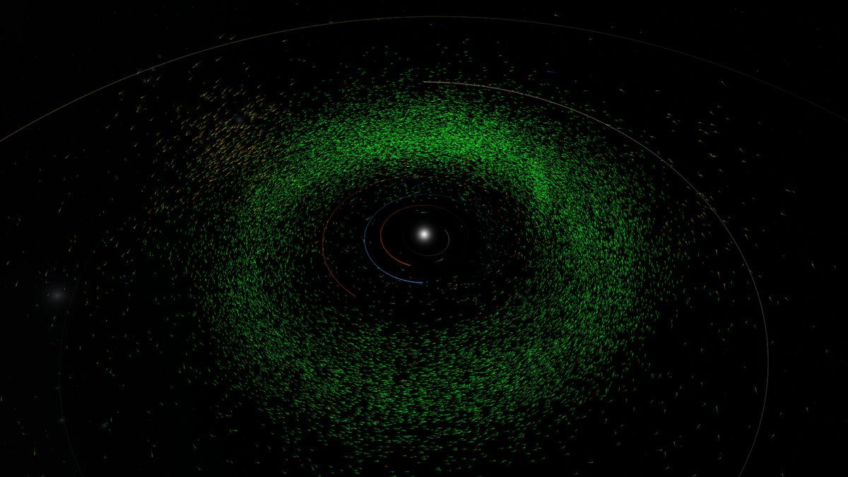27,000 New Asteroids Discovered with AI Algorithm