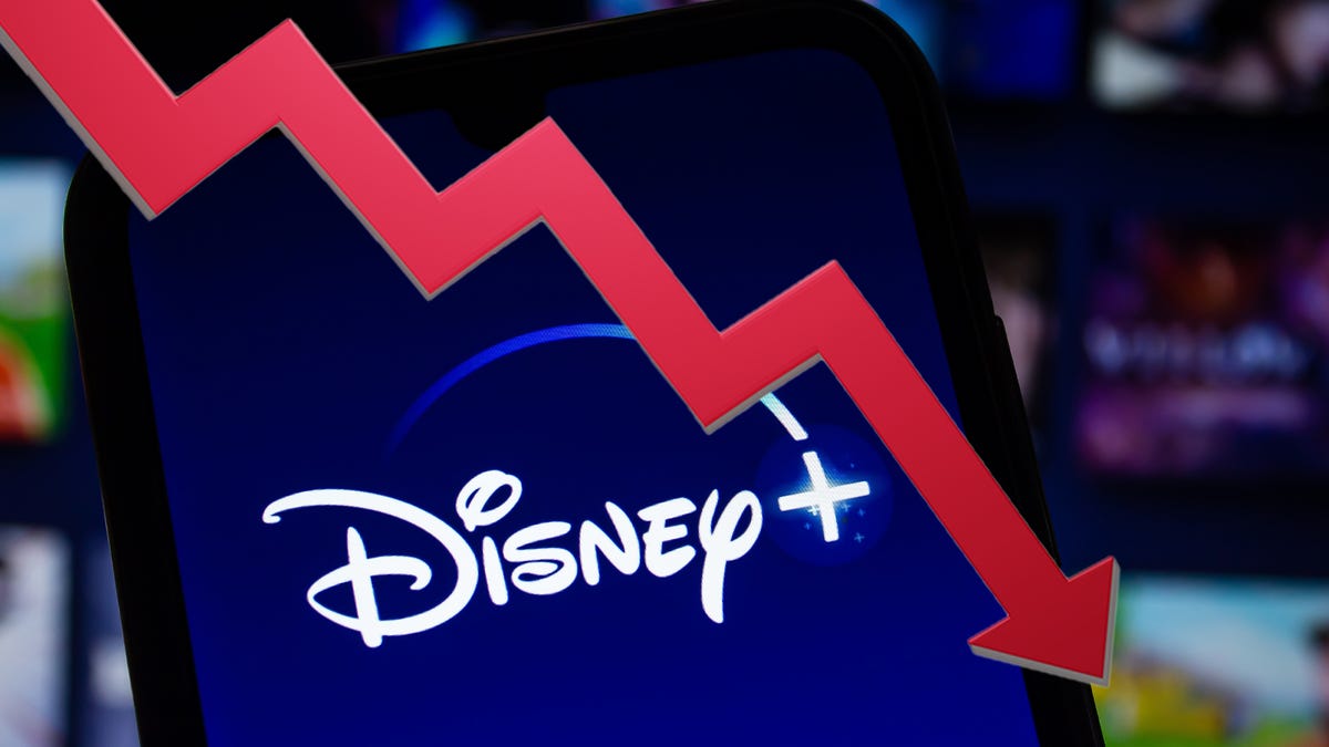 Disney Stock Challenges and Future of Streaming
