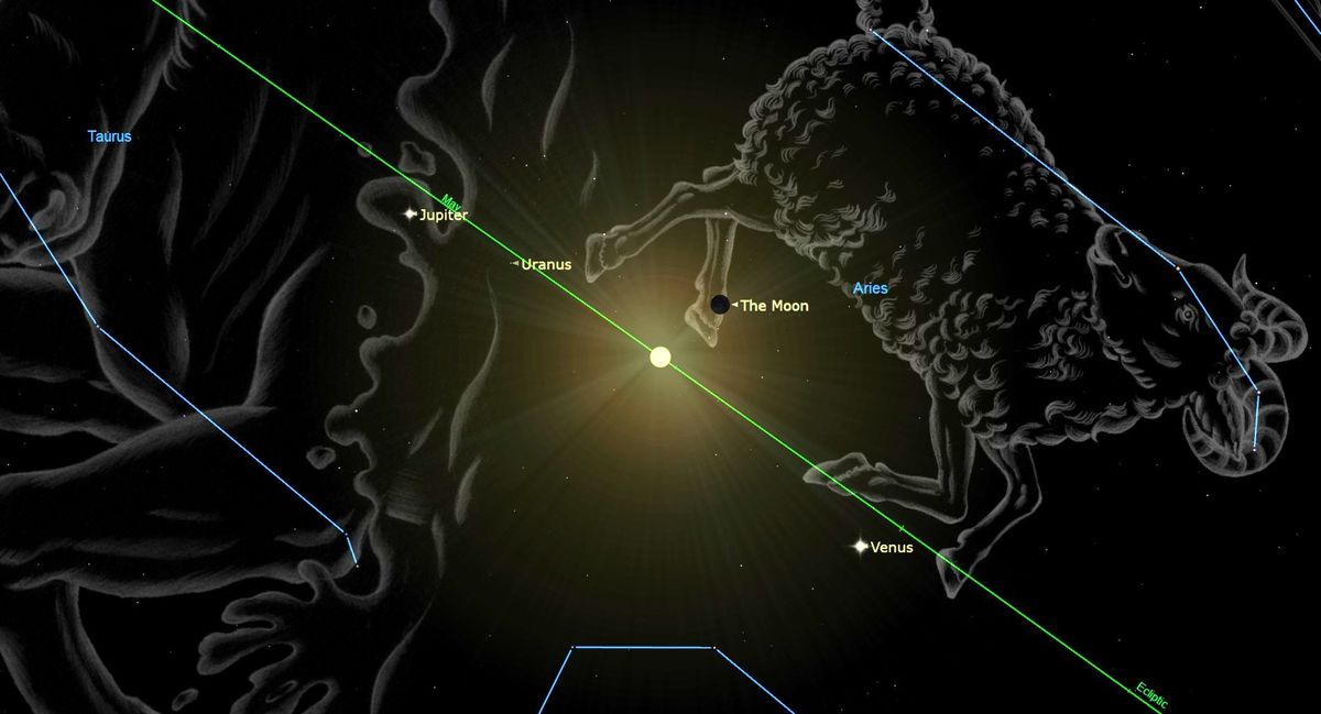 Summer Planetary Show: New Moon of May 2024