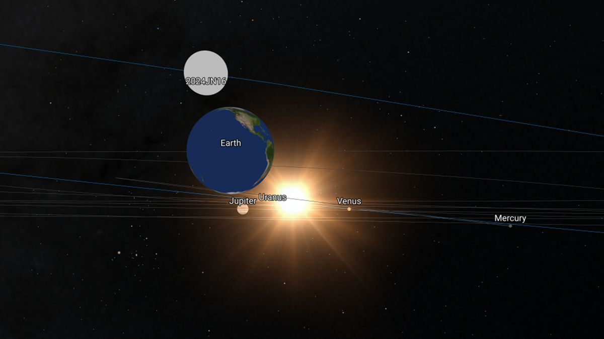 Small asteroid 2024 JN16 flies close to Earth